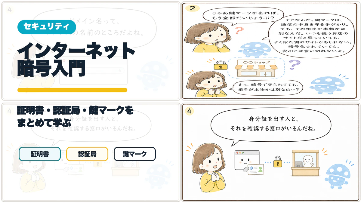 インターネット暗号入門2:HTTPSと証明書