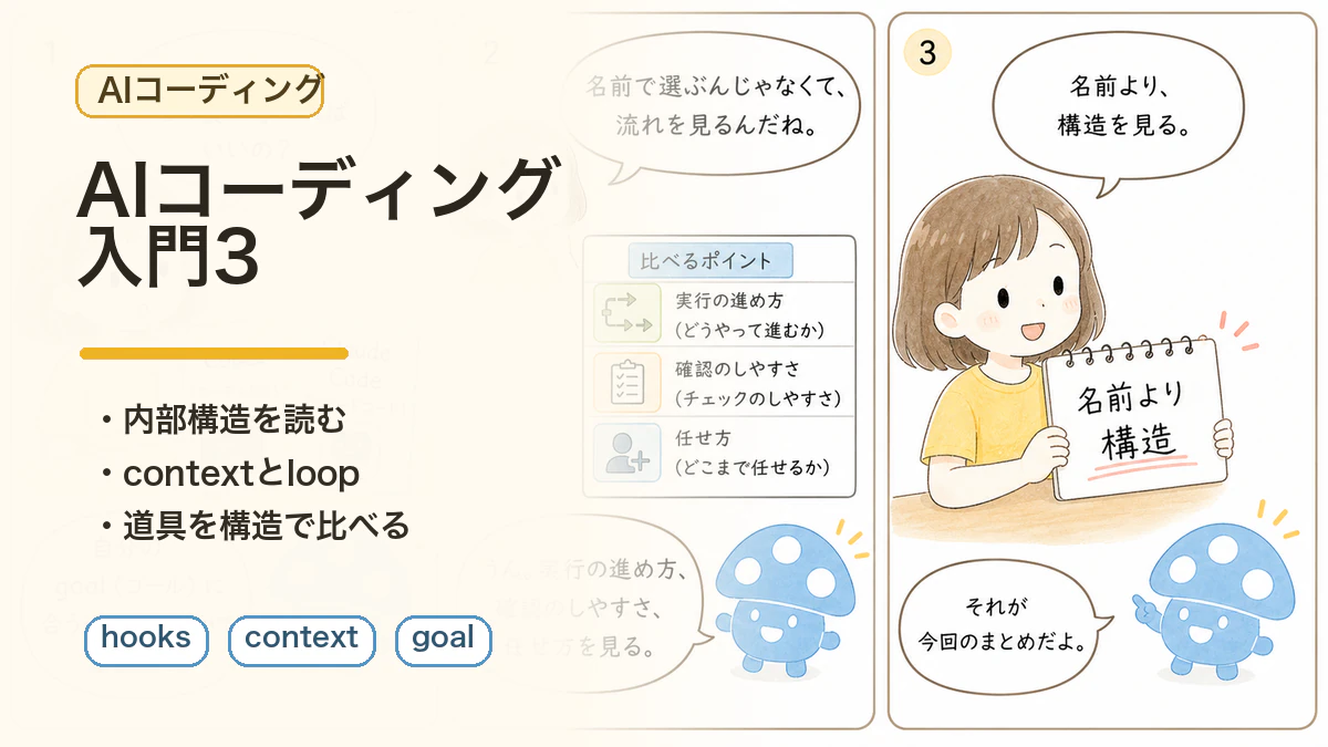 AIコーディング入門3